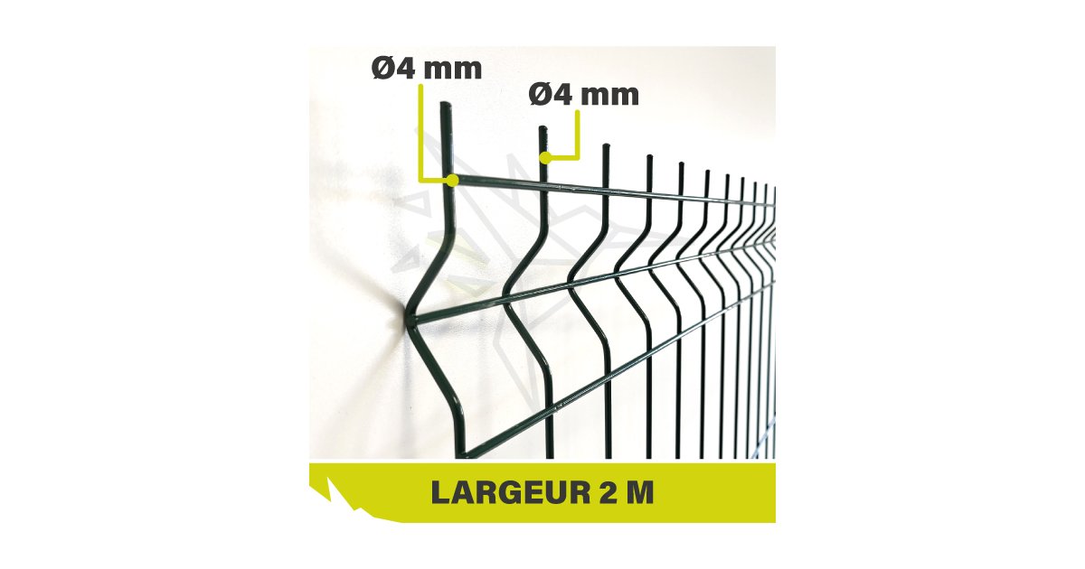Panneau Rigide 2m Brico Dpt