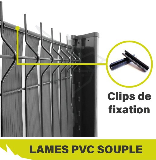 Clips de Fixation - Occultation PVC Souple